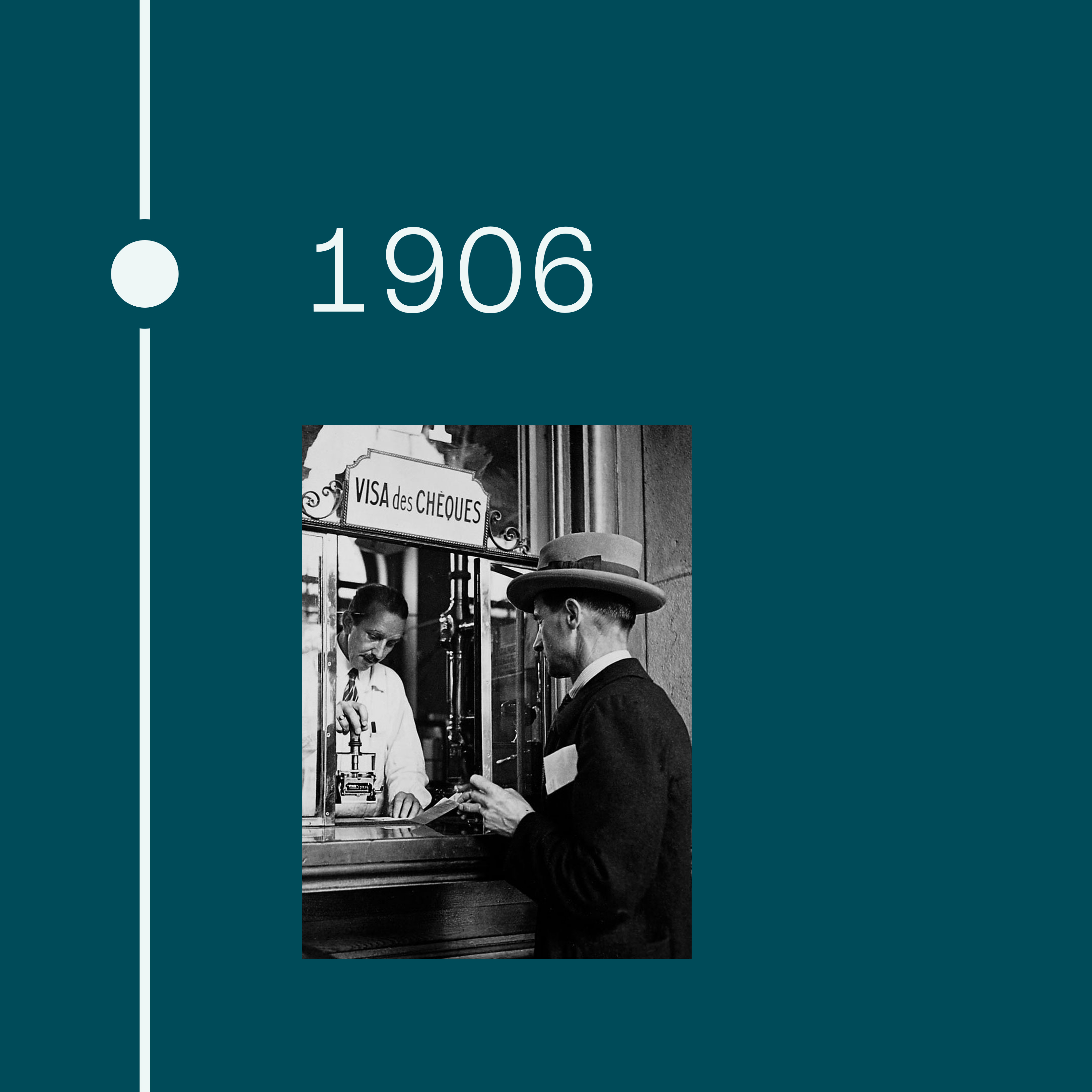 1906. Image of the first Postcheque office in Basel