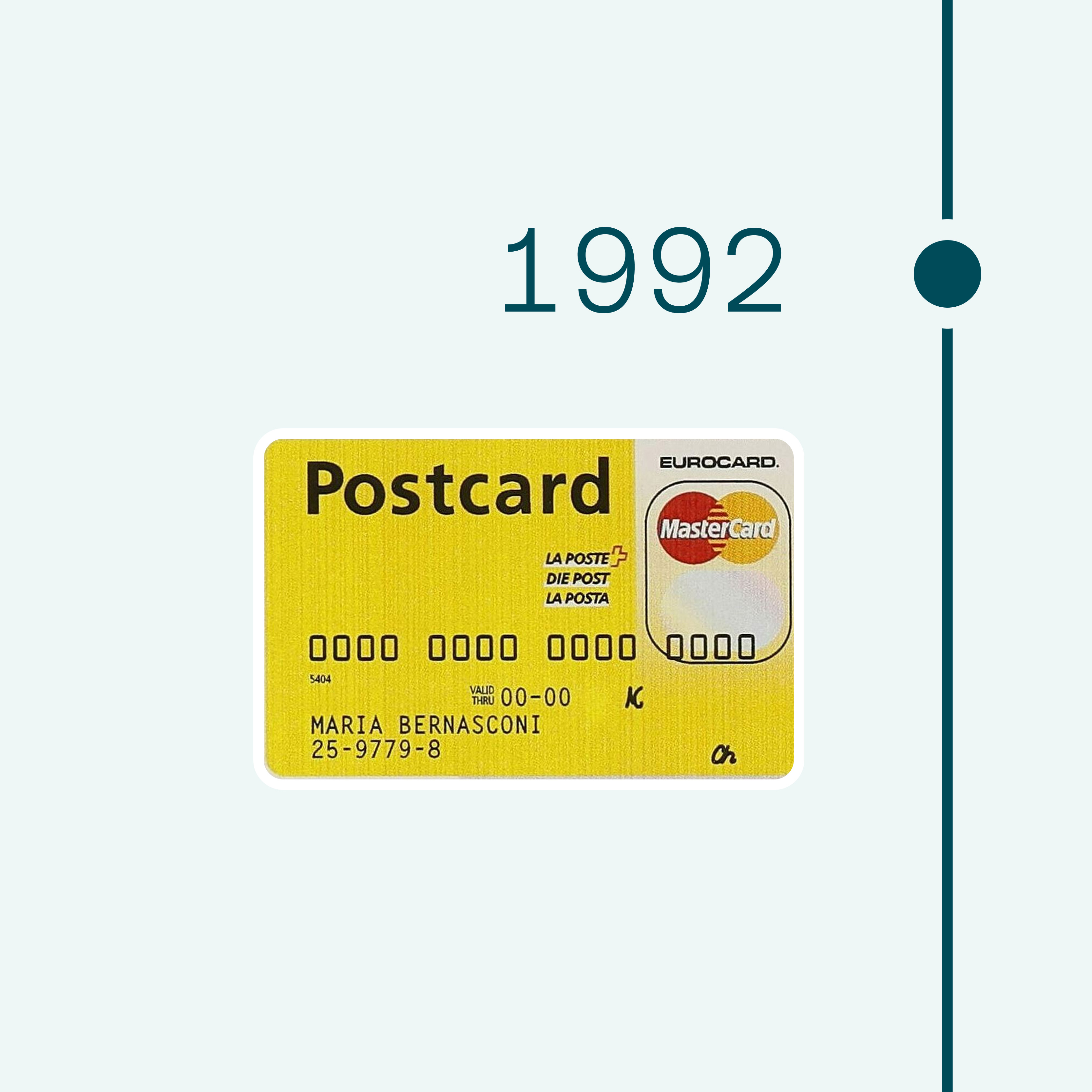 1992. Image of the former Postcard Eurocard credit card