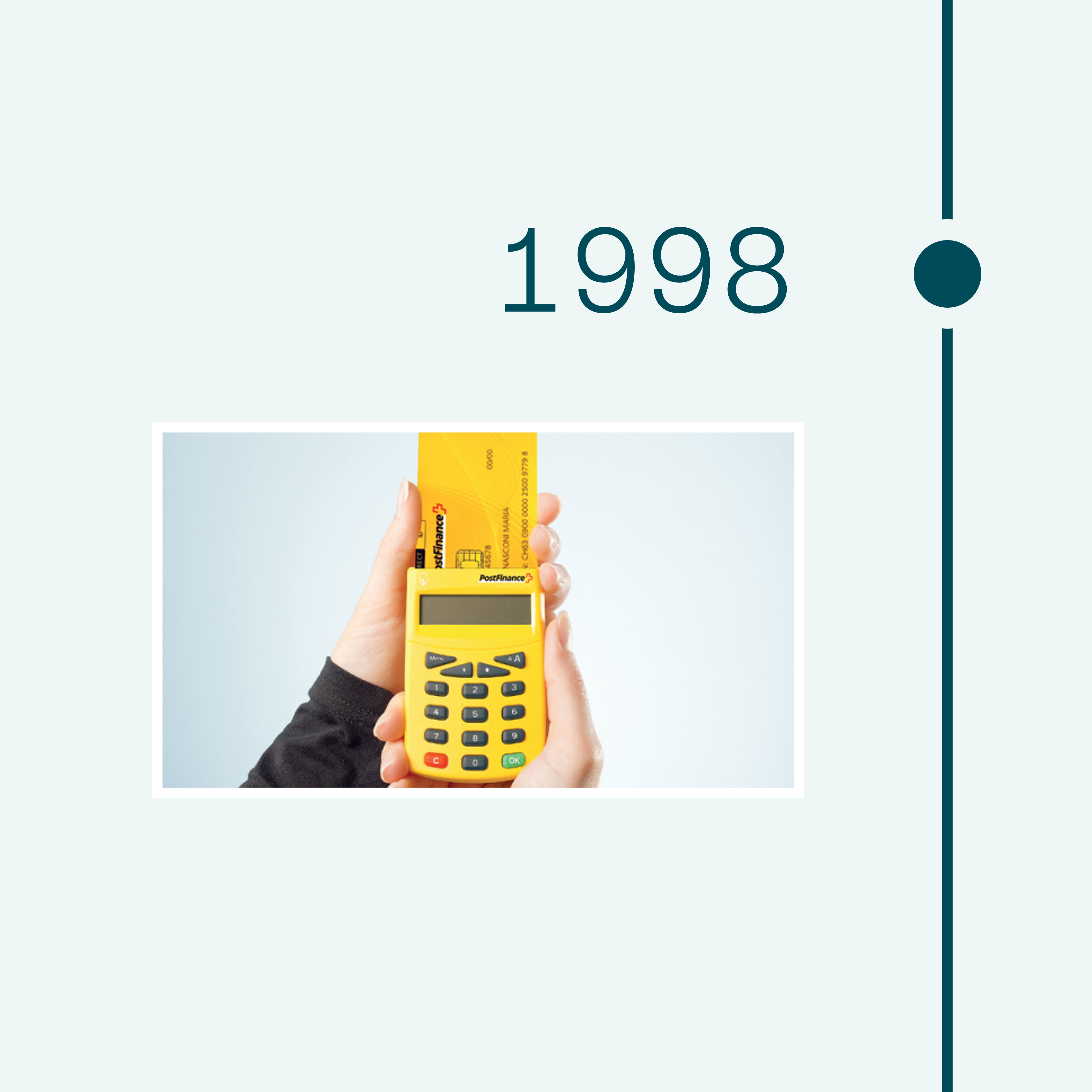 1998. Picture of card reader with inserted PostFinance Card