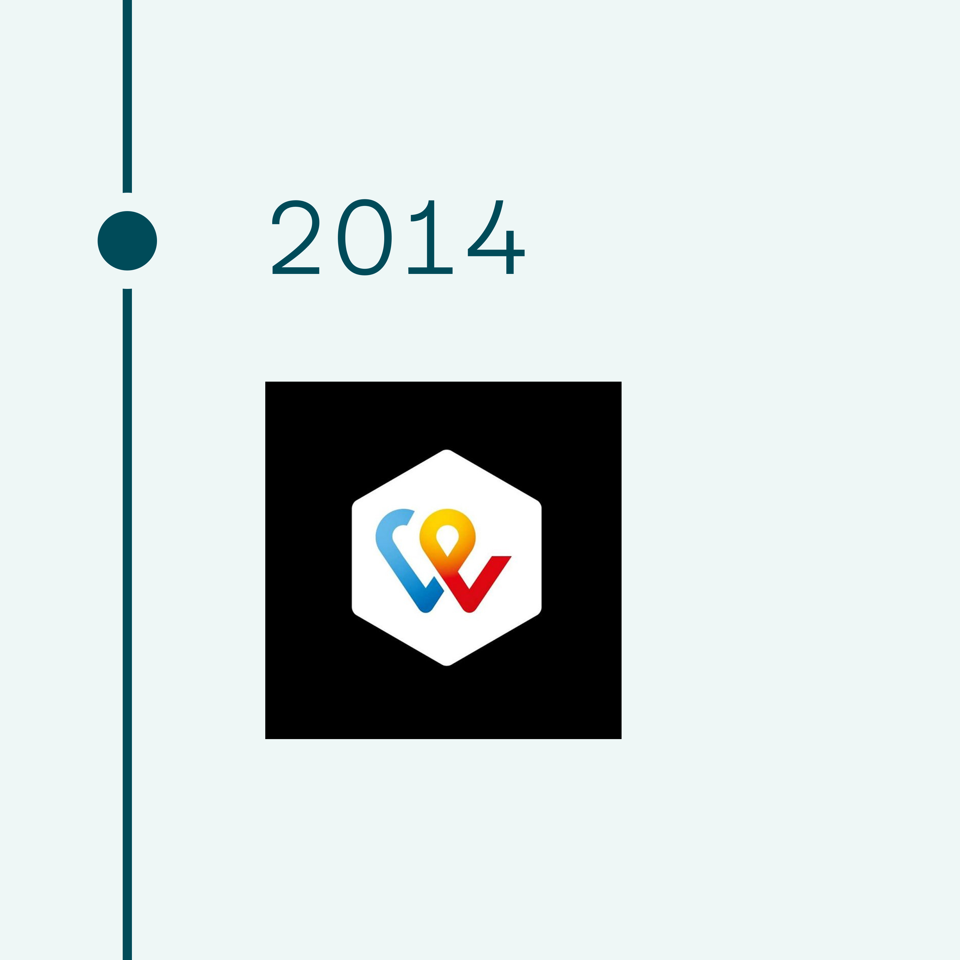 2014. Logo TWINT