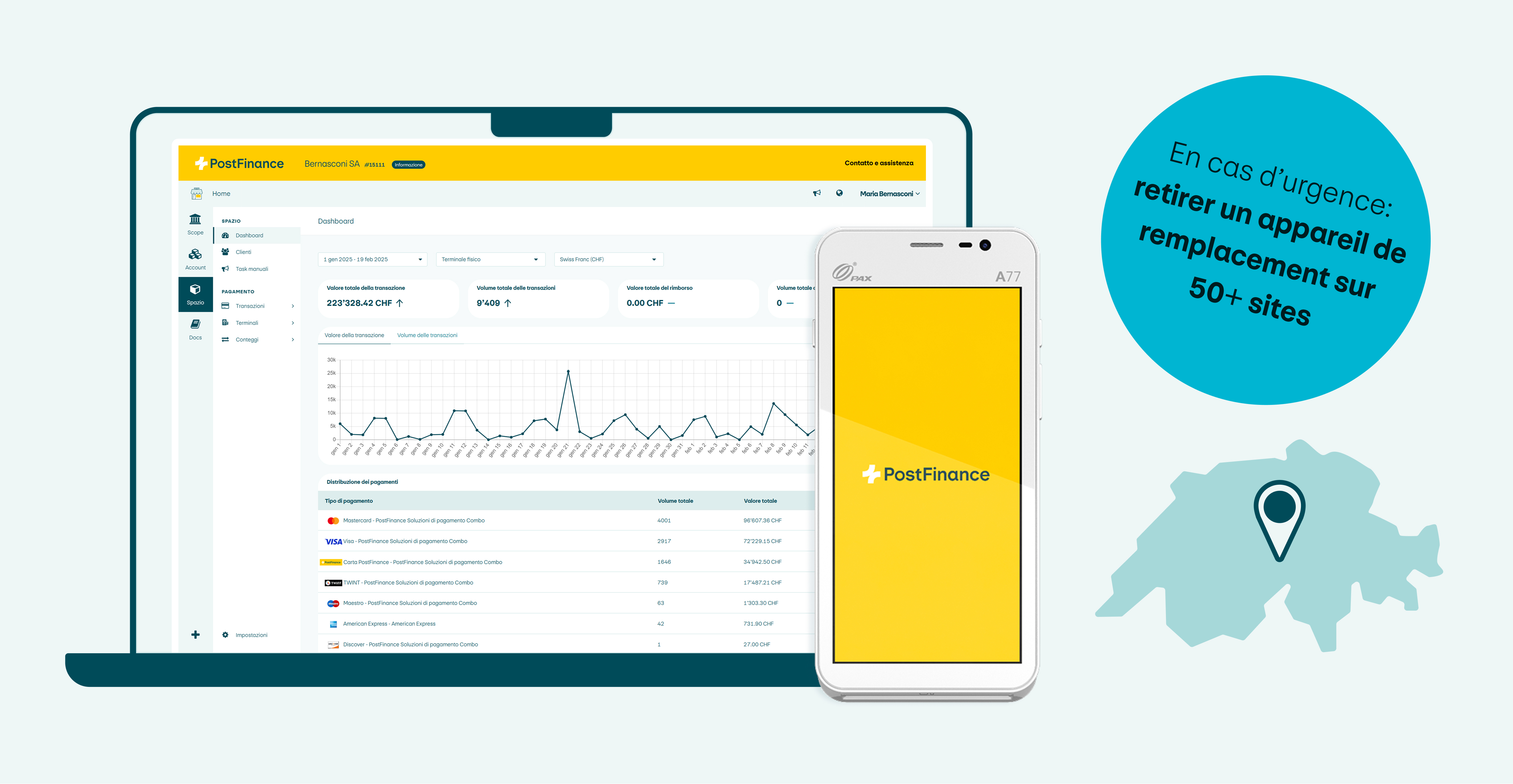 L’illustration montre l’interface utilisateur du portail Checkout sur un ordinateur portable. Une remarque sur l’image indique en outre qu’en cas d’urgence, un appareil de remplacement peut être retiré sur plus de 50 sites.