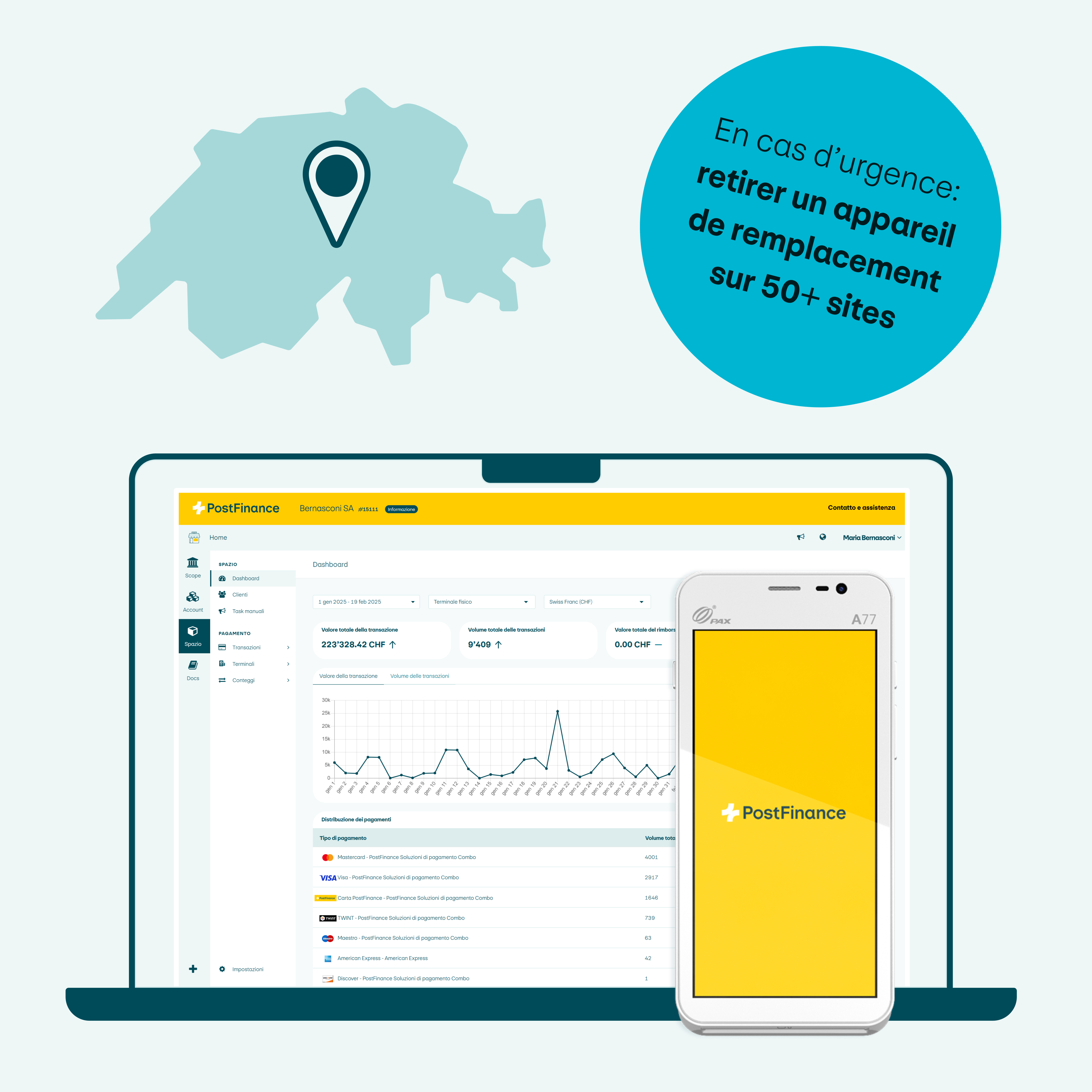 L’illustration montre l’interface utilisateur du portail Checkout sur un ordinateur portable. Une remarque sur l’image indique en outre qu’en cas d’urgence, un appareil de remplacement peut être retiré sur plus de 50 sites.
