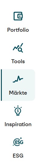Portfolio „Symbol eines Bildschirms mit Diagramm, Beschriftung: Portfolio.“ | Tools „Symbol einer Lupe über einer Kurve, Beschriftung: Tools.“ | Märkte (aktives Element, hervorgehoben) „Symbol einer ansteigenden Linie, Beschrif-tung: Märkte.“ Inspiration „Symbol einer Glühbirne, Beschriftung: Inspiration, aktuell ausgewählt.“ | Handelsbereich „Symbol eines quadratischen Rasters, Beschriftung: Handelsbereich.“