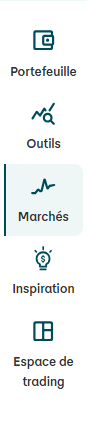 Portefeuille  «Icône représentant un écran avec un diagramme, titre: Portefeuille.» | Outils «Icône représentant une loupe au-dessus d’une courbe, titre: Outils.» | Marchés (élément actif, mis en évidence) «Icône représentant une ligne ascendante, titre: Marchés.» | Inspiration  «Icône représentant une ampoule, titre: Inspiration, actuellement sélectionnée.» | Espace de trading «Icône représentant une grille carrée, titre: Espace de trading.» 