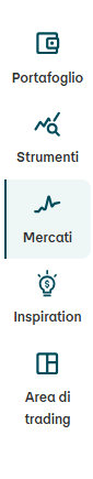 Portafoglio «Simbolo di una schermata con grafico, scritta: portafoglio.» | Strumenti «Simbolo di una lente d’ingrandimento su una curva, scritta: strumenti». | Mercati (elemento attivo, evidenziato) «Simbolo di una linea crescente, scritta: mercati.» | Ispirazione  «Simbolo di una lampadina, scritta: ispirazione, selezione attuale.» | Area di trading «Simbolo di una griglia quadrata, scritta: area di trading.» 