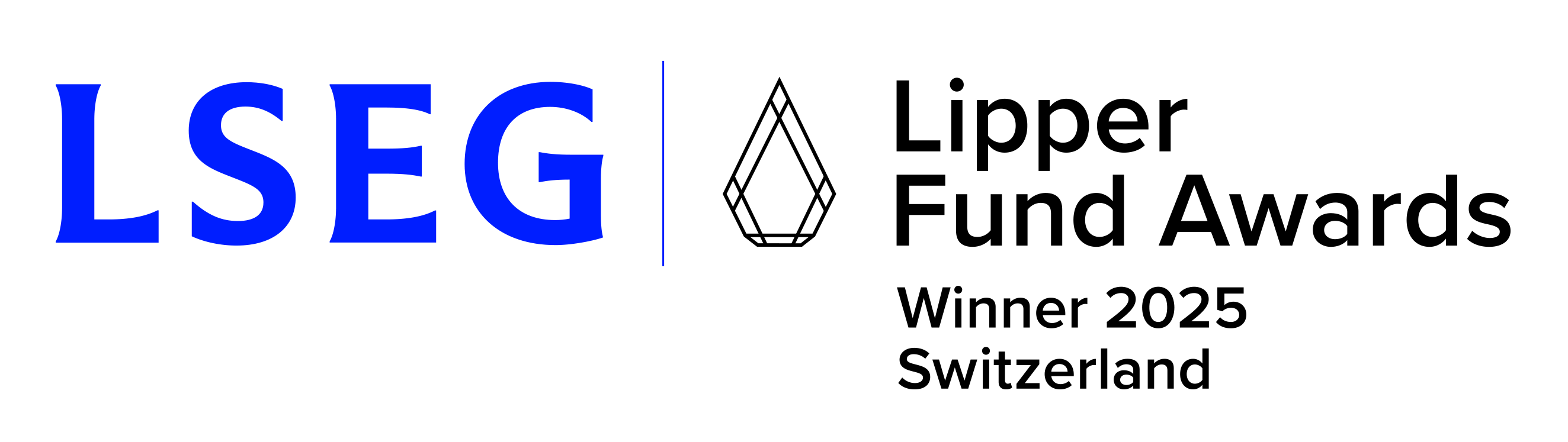 LSEG Lipper Fund Awards: 2025 winners